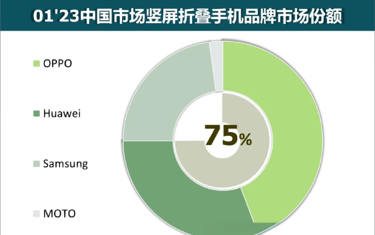 包含OP上扬势惊人，一夜飙升10.07%，加密市场沸腾的词条-九游娱乐网站