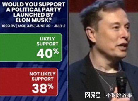 马斯克再次发推，UNI瞬间上上扬347%！的简单介绍-九游娱乐网站