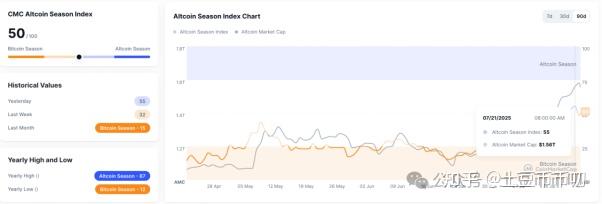 专家称SOL将在年底冲破24.2美元,引发引发关注-九游娱乐登录