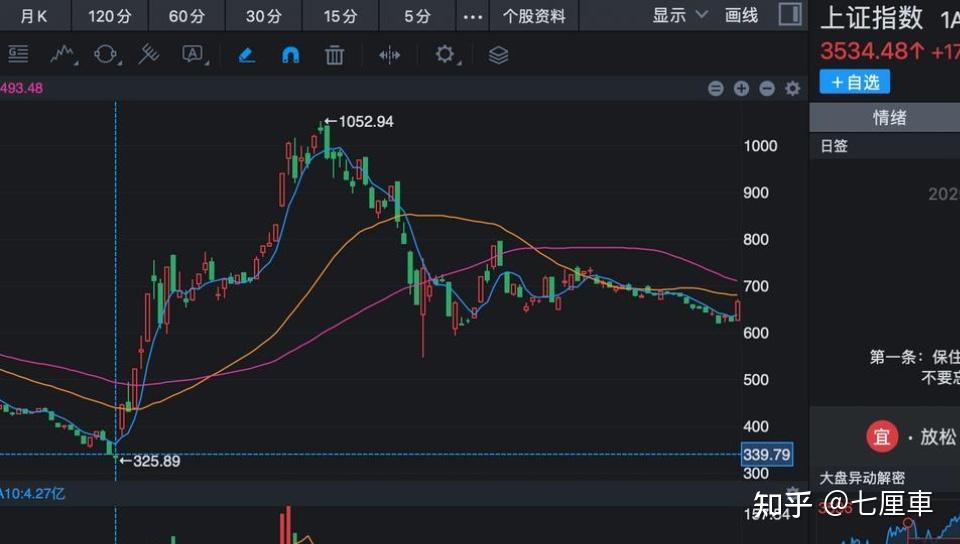 关于OP冲破26美元大关,牛市是否已来临?!的信息-九游娱乐入口