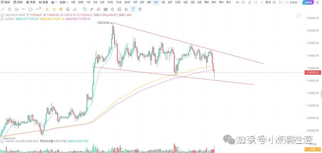 以太坊上扬势惊人,一夜飙升27.12%,加密市场沸腾-九游娱乐入口