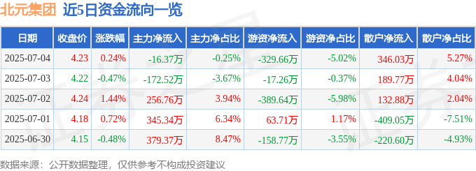 TON遭遇大幅下滑超16.37%，投资者恐慌性抛售，引爆行情-九游娱乐入口